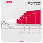 تلویزیون 50 اینچ ال ای دی هوشمند دوو مدل DSL-50MS3500UI