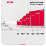 تلویزیون  55 اینچ اولد هوشمند سام مدل QA55Q60DMHCHD